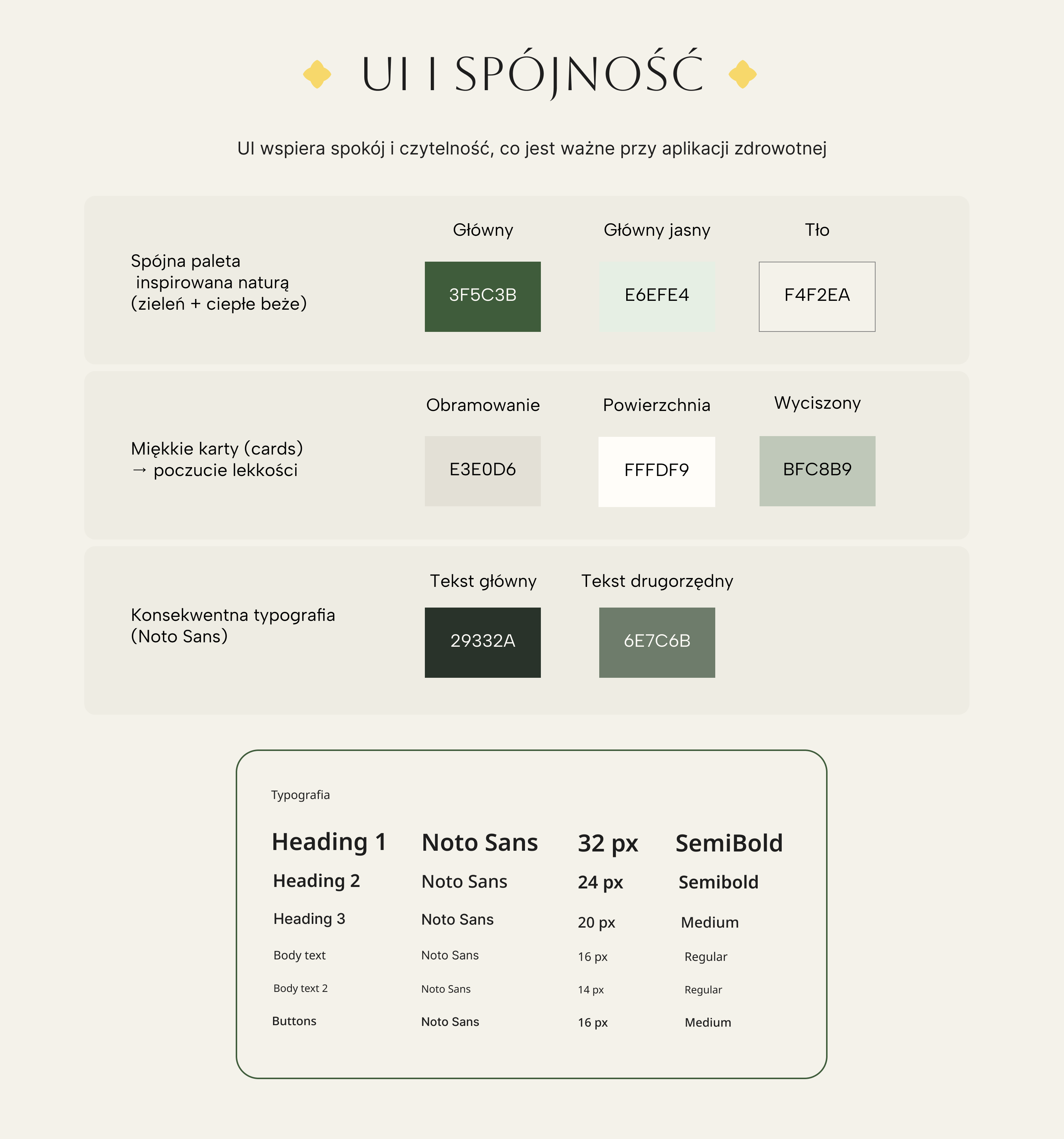 Pylio - Kolor jako nośnik informacji